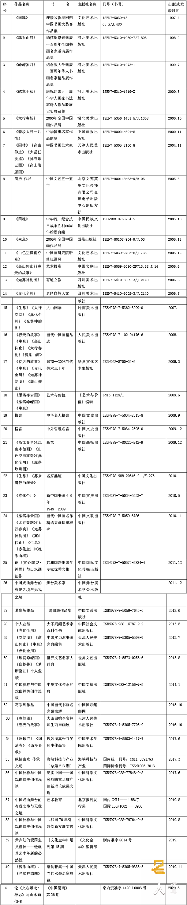 新建 DOC 文档 (2)-1.png